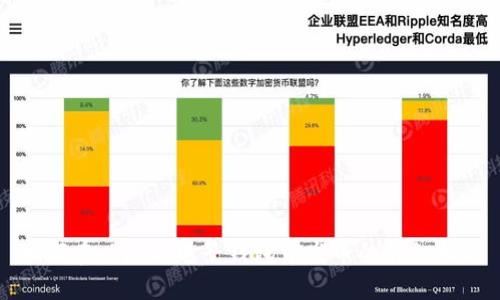 如何在以太坊电子钱包中发币的详细指南
