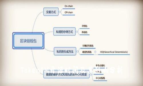 TokenIM开源时间及其影响分析