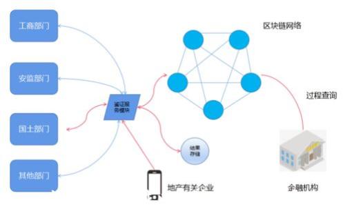 如何安全下载以太坊Web3钱包?