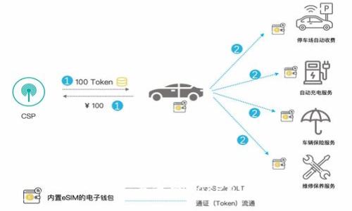 xyz
如何恢复丢失的TokenIM密钥