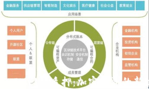 TokenIM回购质押:加密投资的新机遇