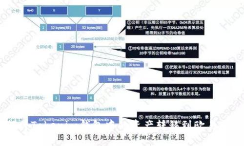 如何将Tokenim钱包中的资产转移到欧易(OKEx)