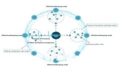 Tokenim的创始者与背景介绍