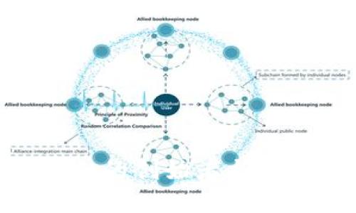Tokenim的创始者与背景介绍