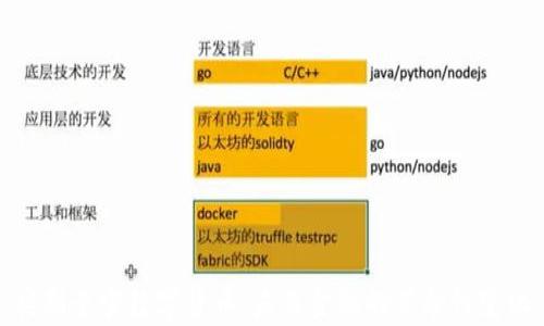 奥斯曼官数字货币:未来金融的革命性变化